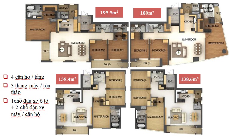 Tổng thể mặt bằng Xi Riverview Thảo Điền